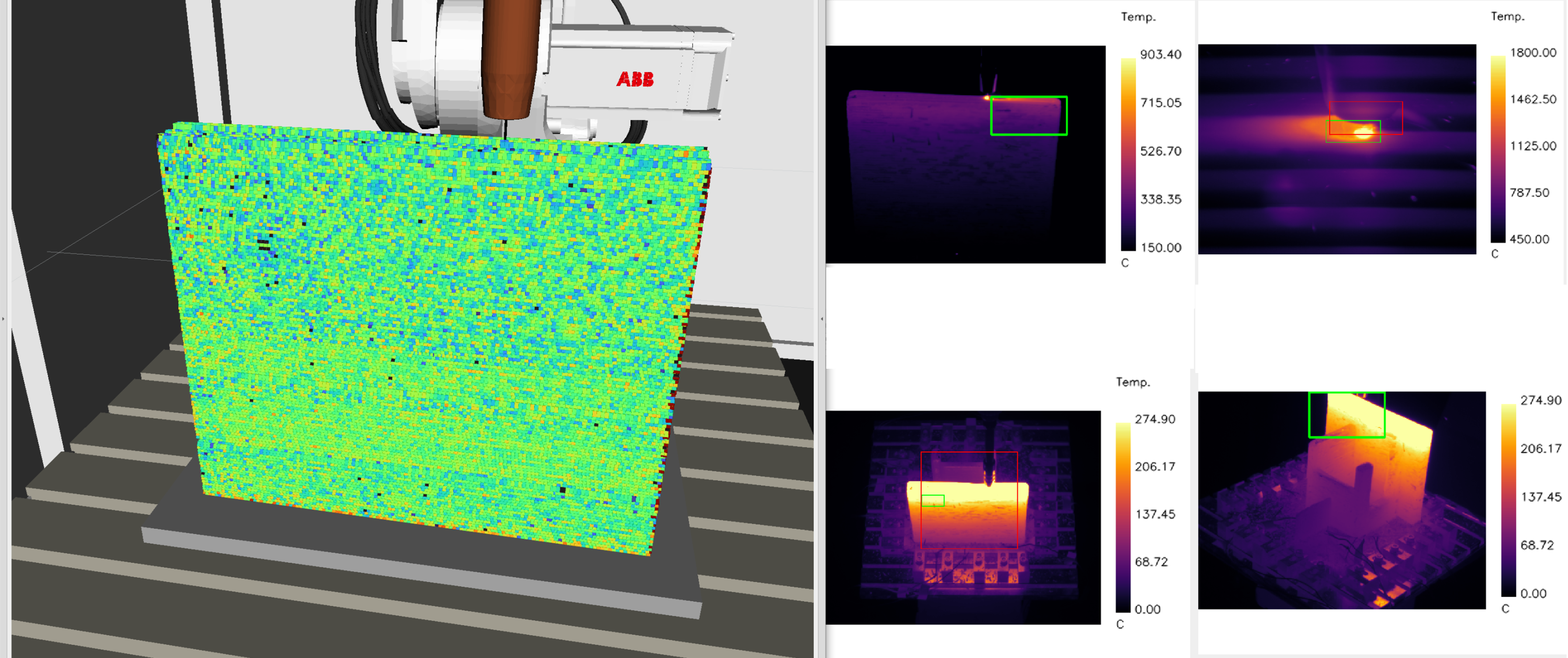 High order data streams