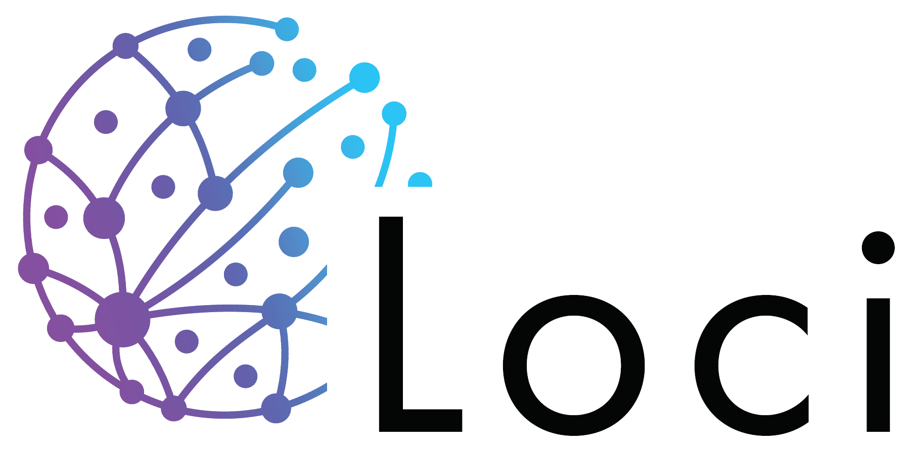 loci link