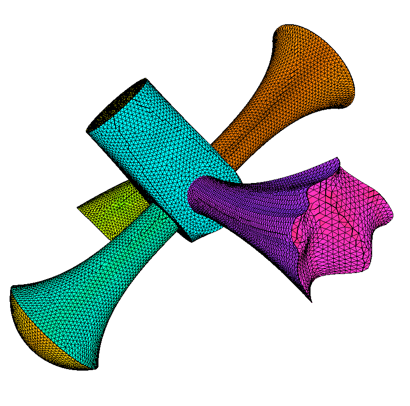 horn 2