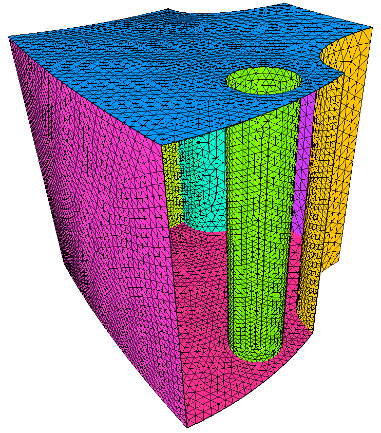 periodic duct 2