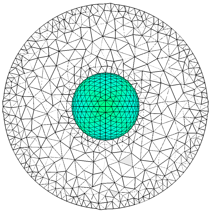 spheres_1_3_4