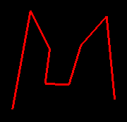cadexamp7