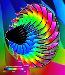 SimSys Image 2