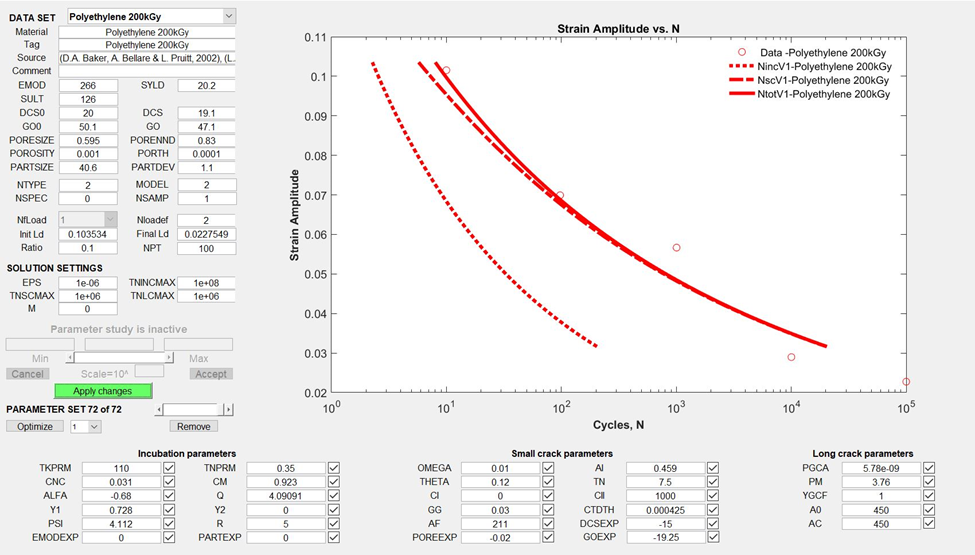 MSF graph without application